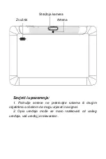 Preview for 7 page of Vivax TPC-101130 User Manual