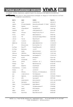 Preview for 108 page of Vivax TPC-101130 User Manual