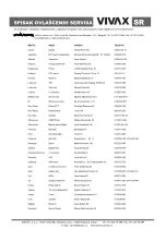 Preview for 108 page of Vivax TPC-702 3G User Manual