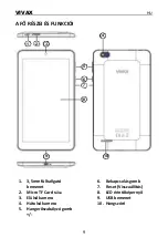 Предварительный просмотр 161 страницы Vivax TPC-705 Instruction Manual