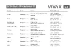 Предварительный просмотр 213 страницы Vivax TPC-705 Instruction Manual