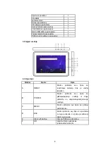 Preview for 8 page of Vivax TPC-7120 User Manual