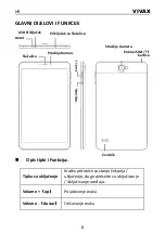 Предварительный просмотр 10 страницы Vivax TPC-803 3G Instruction Manual