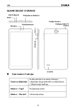 Предварительный просмотр 34 страницы Vivax TPC-803 3G Instruction Manual