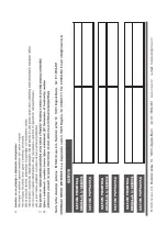 Предварительный просмотр 128 страницы Vivax TPC-803 3G Instruction Manual