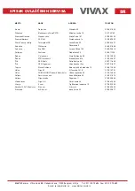 Preview for 58 page of Vivax TS-1200DP User Manual