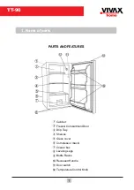 Предварительный просмотр 3 страницы Vivax TT-90 User Manual