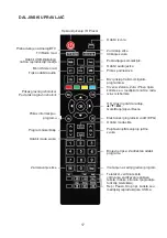 Предварительный просмотр 20 страницы Vivax TV-32LE100T2S2 User Manual