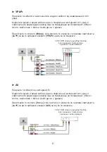 Preview for 110 page of Vivax TV-32LE100T2S2 User Manual