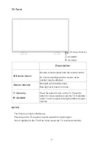 Preview for 195 page of Vivax TV-32LE100T2S2 User Manual