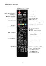 Preview for 201 page of Vivax TV-32LE100T2S2 User Manual