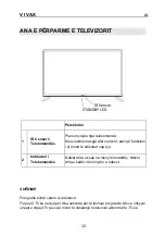 Preview for 155 page of Vivax TV-32LE113T2S2SM V2 Instruction Manuals