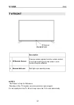 Preview for 201 page of Vivax TV-32LE113T2S2SM V2 Instruction Manuals