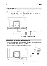 Предварительный просмотр 16 страницы Vivax TV-32LE79T2 Instruction Manual