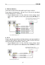 Предварительный просмотр 170 страницы Vivax TV-32LE79T2 Instruction Manual