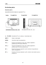 Предварительный просмотр 68 страницы Vivax TV-39LE76T2 Instruction Manuals