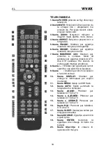 Предварительный просмотр 180 страницы Vivax TV-39LE76T2 Instruction Manuals