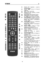 Предварительный просмотр 181 страницы Vivax TV-39LE76T2 Instruction Manuals