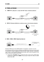 Preview for 17 page of Vivax TV-49UHDS61T2S2SM Instruction Manual