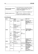 Preview for 40 page of Vivax TV-49UHDS61T2S2SM Instruction Manual