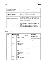 Preview for 82 page of Vivax TV-49UHDS61T2S2SM Instruction Manual