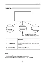 Preview for 224 page of Vivax TV-49UHDS61T2S2SM Instruction Manual