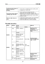 Preview for 250 page of Vivax TV-49UHDS61T2S2SM Instruction Manual