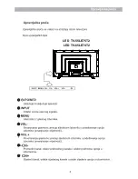 Предварительный просмотр 8 страницы Vivax TV-55LE75T2 User Manual