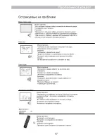 Preview for 106 page of Vivax TV-55LE75T2 User Manual