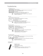 Preview for 176 page of Vivax TV-55LE75T2 User Manual