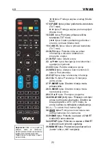 Preview for 24 page of Vivax TV-55UHD121T2S2SM Instruction Manual