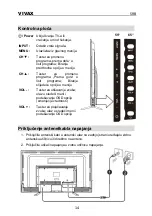 Предварительный просмотр 71 страницы Vivax TV-55UHD121T2S2SM Instruction Manual