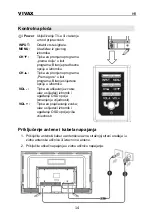 Preview for 17 page of Vivax TV-55UHD122T2S2SM Instruction Manual