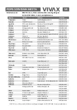 Preview for 275 page of Vivax TV-55UHD122T2S2SM Instruction Manual