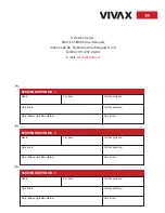 Preview for 192 page of Vivax V DESIGN ACP-12CH35AEVI GOLD User Manual