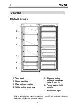 Preview for 14 page of Vivax VL-235 W User Manual