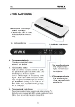 Preview for 8 page of Vivax VS-1102 User Manual