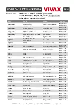 Preview for 70 page of Vivax VS-1103 User Manual