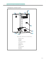 Preview for 11 page of Vivax WFL-1001 Service Manual