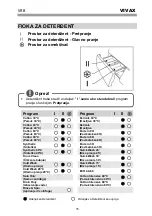 Preview for 48 page of Vivax WFL-100523BS User Manual