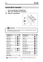 Preview for 108 page of Vivax WFL-100523BS User Manual