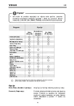 Preview for 21 page of Vivax WFL-100615BS User Manual