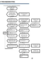 Preview for 22 page of Vivax WFL-100623A Service Manual