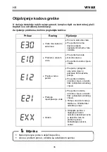 Preview for 38 page of Vivax WFL-140714B User Manual