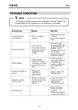 Preview for 151 page of Vivax WFL-140714B User Manual