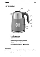 Preview for 15 page of Vivax WH-170RS User Manual