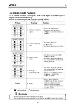 Preview for 113 page of Vivax WTL-120715B User Manual