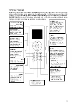 Предварительный просмотр 26 страницы Vivax Y-DESIGN ACP-09CH25AEYI User Manual