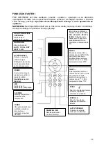 Предварительный просмотр 62 страницы Vivax Y-DESIGN ACP-09CH25AEYI User Manual