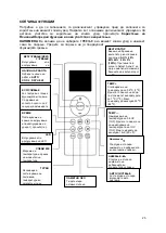 Предварительный просмотр 135 страницы Vivax Y-DESIGN ACP-09CH25AEYI User Manual